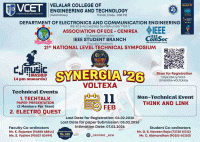 SYNERGIA ’26 – VOLTEXA National Level Technical Symposium Poster